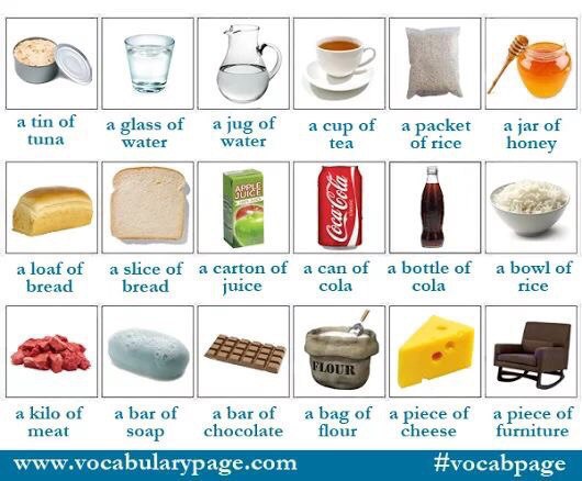 PICTORIAL VOCABULARY. -      ...;) - 7