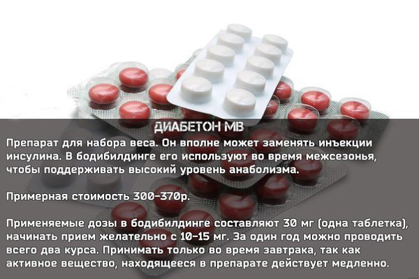 Аптечные препараты для набора мышечной массы! Все еще забиваешь голову вопросом как накачать мышцы? ... - 4