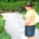 ���� Malinka, ����� - ��������� 26 ������ 2016 � ������ ���� ����������