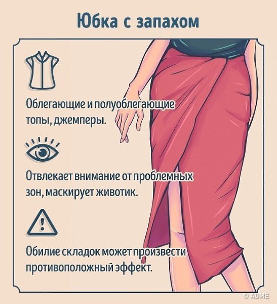 На заметку! Как носить и с чем сочетать разные виды юбок - 2