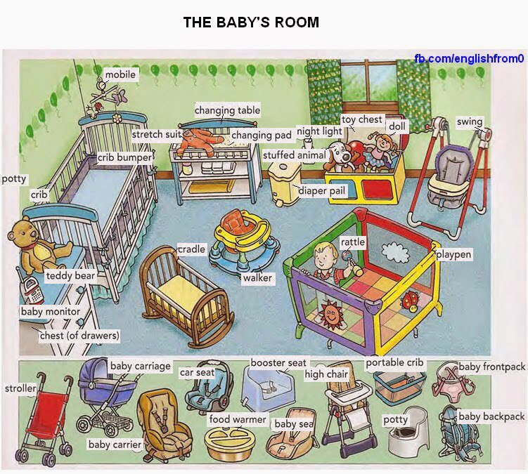 PICTORIAL VOCABULARY. -      ...;) - 9