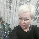 ���� ��������, ����������� - ��������� 1 ������ 2017 � ������ ������ ��������