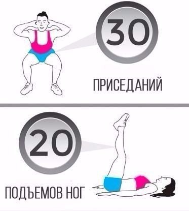 Тренировка для плоского животика и потери лишнего веса!