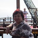 ���� ����������, ������ - ��������� 19 �������� 2016 � ������ ���� ����������