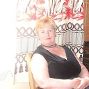 ���� M����, ����� - ��������� 31 ������� 2016 � ������ ���� ����������