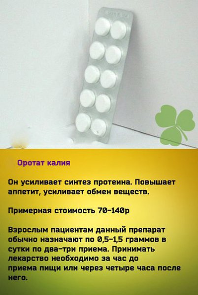 Аптечные препараты для набора мышечной массы! Все еще забиваешь голову вопросом как накачать мышцы? ... - 3