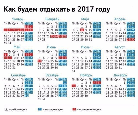 ������� - 14 ������� 2017 � 03:38