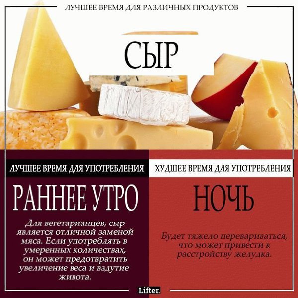 ЛУЧШЕЕ ВРЕМЯ ДЛЯ РАЗЛИЧНЫХ ПРОДУКТОВ.Сохрани себе пригодится - 9
