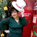 ���� ������, ���, 56 ��� - ��������� 15 ������� 2016 � ������ ���� ����������