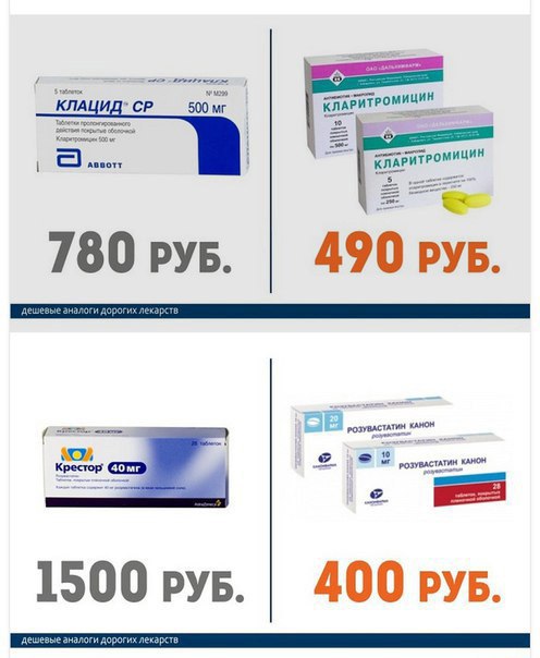 ������� ��������� � �� ����� ������� �������. �������� ���������� � ����������� �������. - 7