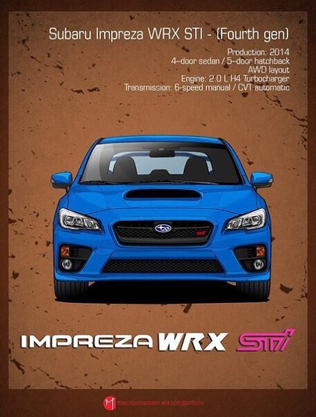  Subaru Impreza. - 5