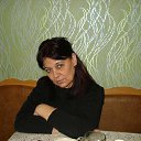 ���� Ira, ��������, 61 ��� - ��������� 10 ����� 2017