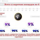  ,  -  27  2016    