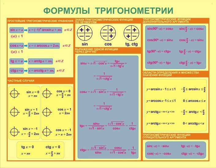     (Re.) - 6