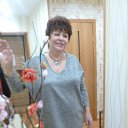 ���� ����������, ������-������, 69 ��� - ��������� 6 ����� 2017