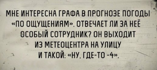    - 9  2016  15:15