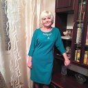 ���� ����, ������ - ��������� 15 ������ 2017 � ������ ���������� ������