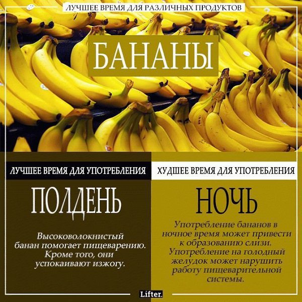 ЛУЧШЕЕ ВРЕМЯ ДЛЯ РАЗЛИЧНЫХ ПРОДУКТОВ.Сохрани себе пригодится - 5