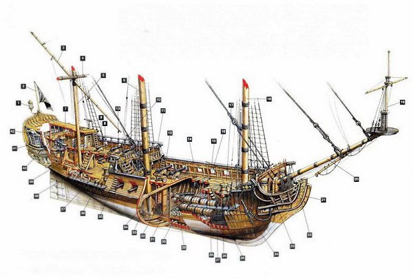 Сохрани себе, вдруг пригодится.Queen Anne’s Revenge, Эдварда Тича «Черная Борода», 1718 г. 1. ...