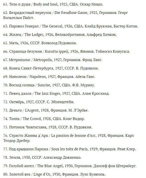 Список фильмов, который рекомендует Гарвардский университет. - 3