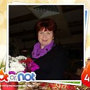  , , 63  -  7  2016   HotOrNot?