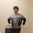 ���� �������, ��������, 54 ���� - ��������� 10 ����� 2017 � ������ ���� ����������