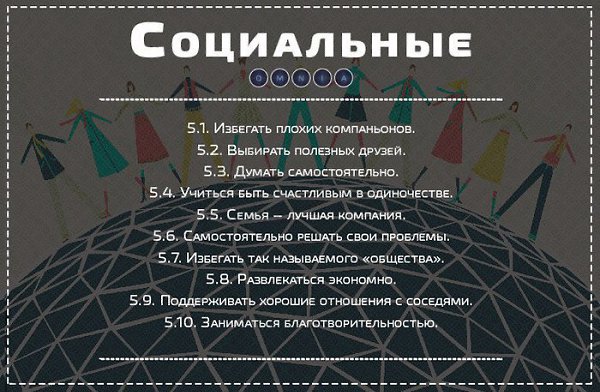 50 простых правил для ежедневной работы над собой. - 6