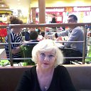 ���� ������, ������ - ��������� 7 ������ 2017