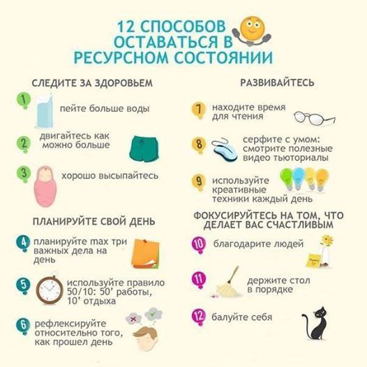 Что любит мозг? 1. Конкретная цель. Как только вы сформулируете для себя конкретную цель, задачу – ...