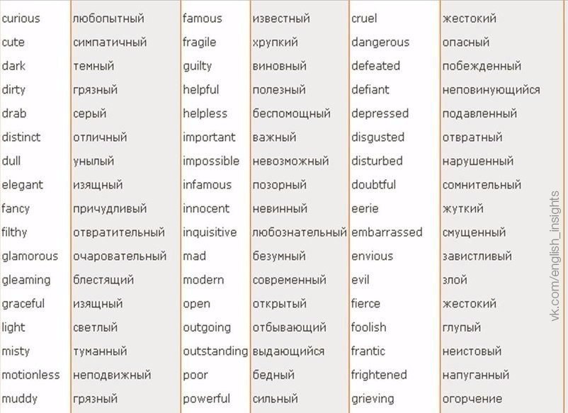Горечь прилагательное. Прилагательное на английском языке с переводом. Прилагательные на внгл. Прилагательные в английском языке. Прилогателтные ЕАТ англи.