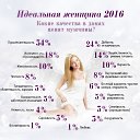  Yana, , 55  -  11  2016    