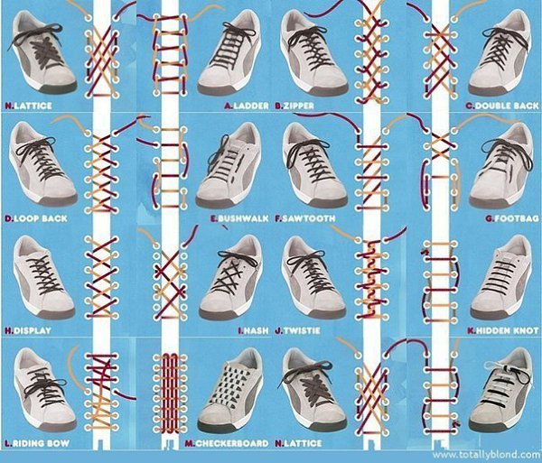 Подробная фотоинструкция способов красивой шнуровки кроссовок