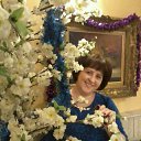 ���� �����, ������, 65 ��� - ��������� 29 ������ 2017 � ������ ���� ����������