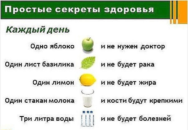 Для восстановления сил: 1 апельсин, 1/4 грейпфрута, 1/4 лимона с кожурой, рекомендуется после приема ...