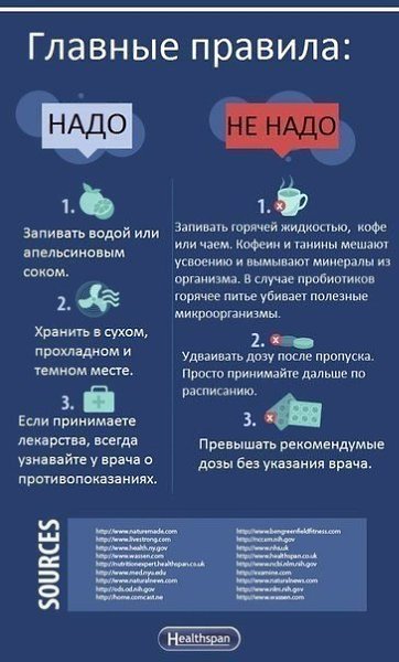 Полезная информация о том, как правильно принимать витамины - 6