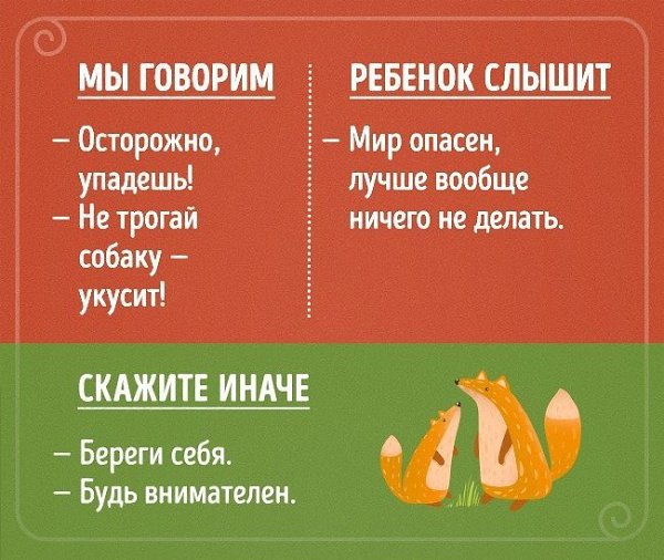 Фразы с двойным смыслом: как их слышит ребенок.#интересное@rules4life - 2