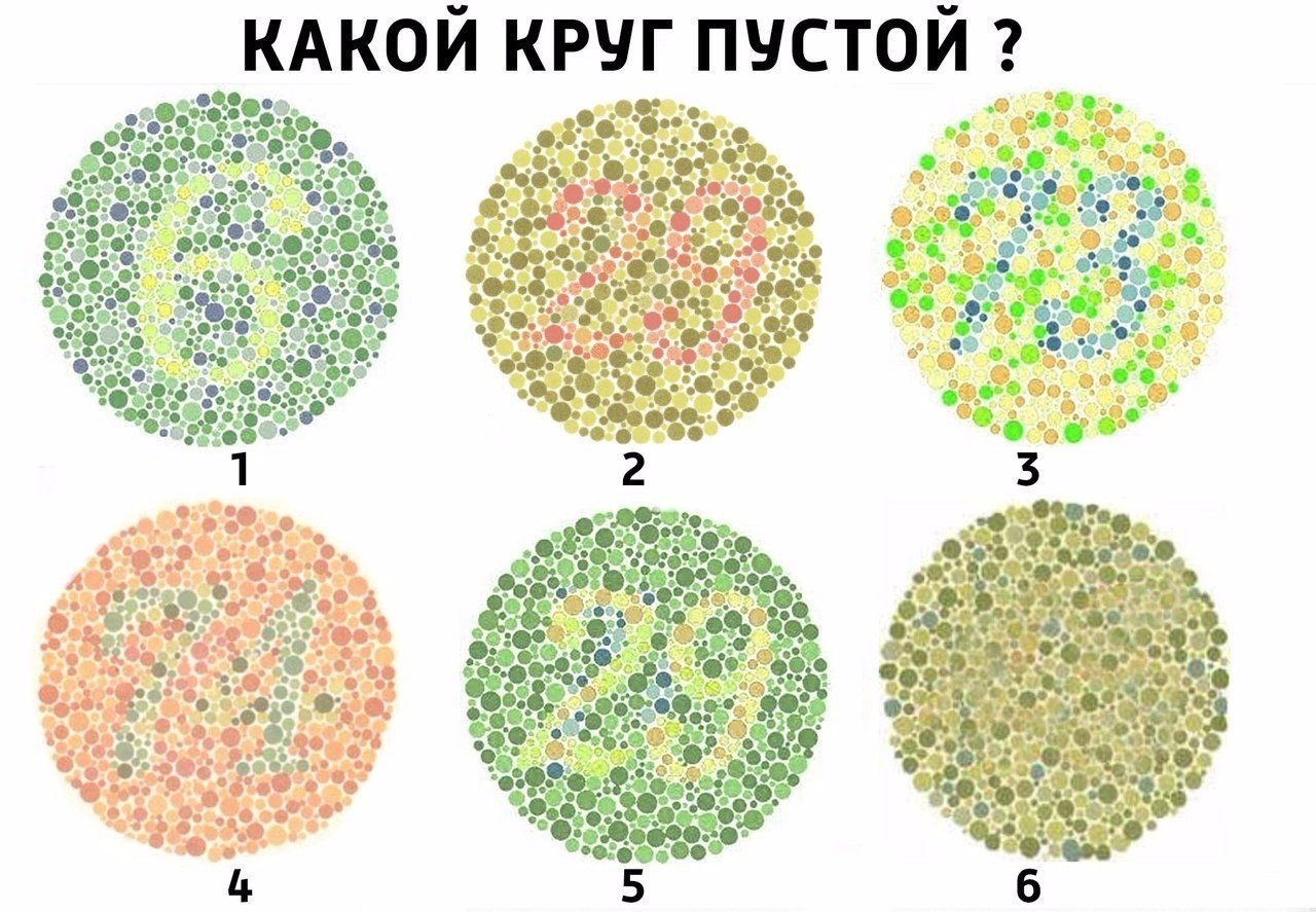 Тест на различие оттенков. Тест на шизофрению. Тест на шизофрению картинка. Психиатрические тесты. Картинки на дальтонизм.