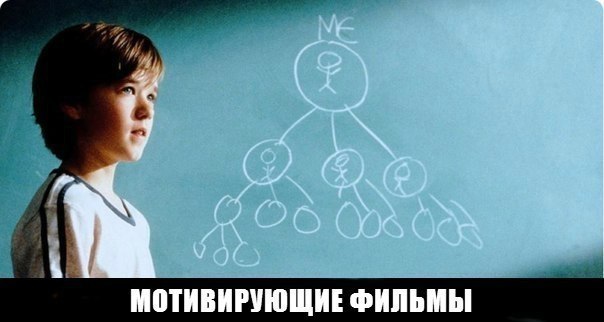 Лучшие мотивирующие фильмы, которые каждый должен посмотреть в своей жизни: «Человек, который ...