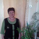 ������2017�. �� ������� ���� ����������