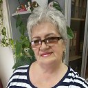 ���� ���������, ��������� - ��������� 27 ���� 2017 � ������ ���������� ������