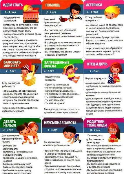 Шпаргалки для мамы. Детские проблемы 1-10 лет. #интересное@rules4life - 4