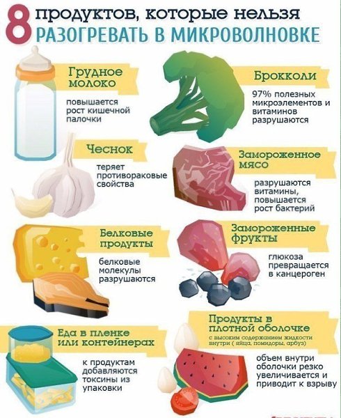 Полезные советы по питанию на все случаи жизни.#кулинария@rules4life - 2