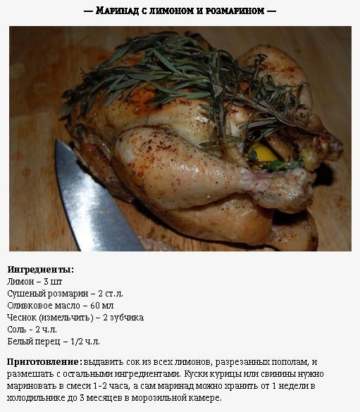 Маринад для курицы: интересные способы улучшить вкус белого ... - 3