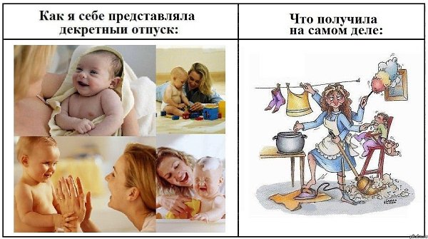 ���������� ���...... � ���� ��� ��?