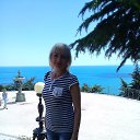 ��������. ���� ������������ �� ������� ���� ����������