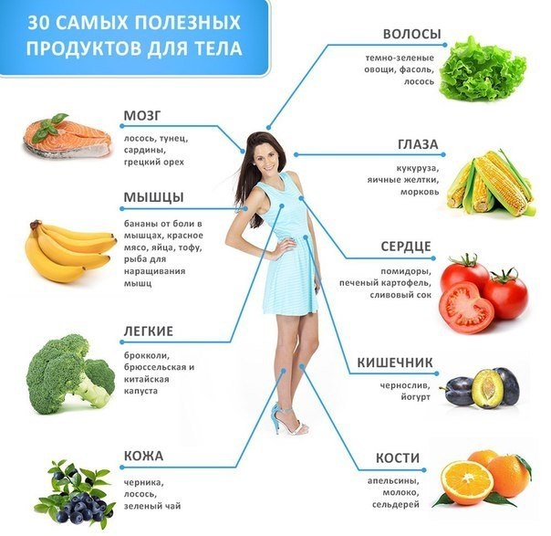 30     .  !