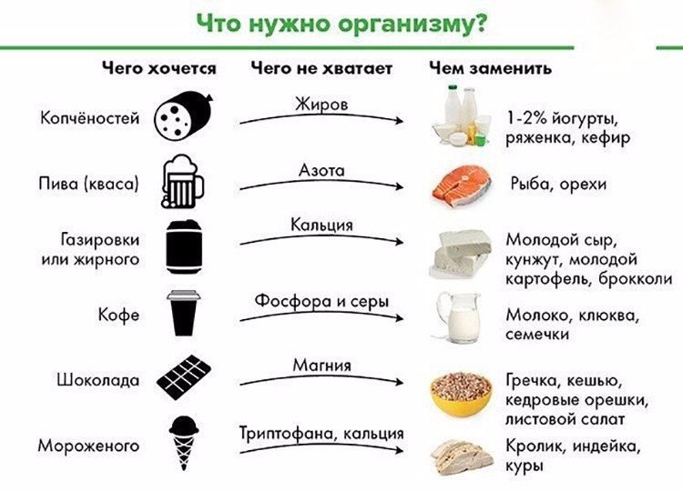   ,   ?
