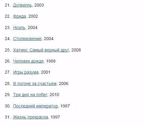 100  ,    - 2