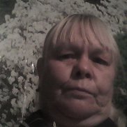 Lida, 66 , 