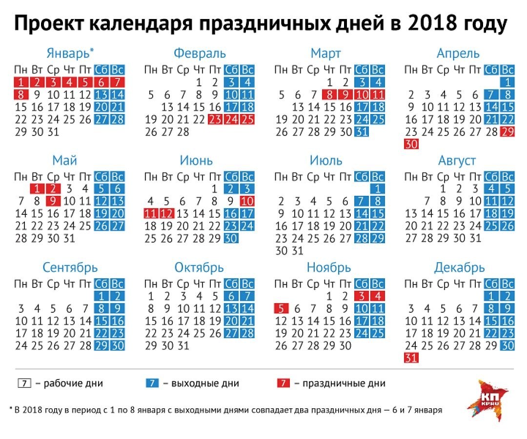   ,      2018 .     !